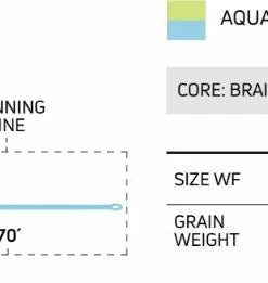 Cortland Cold Salt Redfish Fly Line Lines