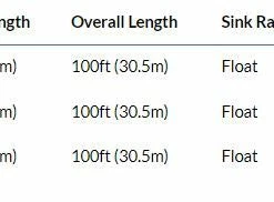 Rio Premier Tarpon Quickshooter Fly Line 9 Rio Premier Tarpon Quickshooter Fly Line