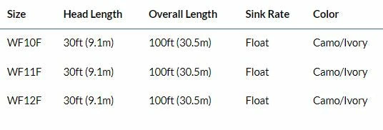 Rio Premier Tarpon Quickshooter Fly Line 6 Rio Premier Tarpon Quickshooter Fly Line