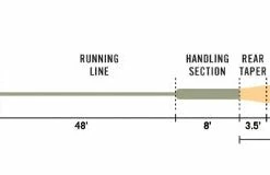 Rio Intouch Single Handed Spey 3d/F/H/I - Closeout