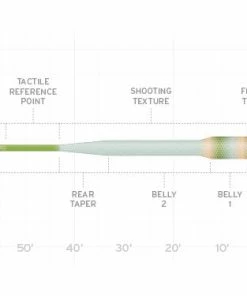 Scientific Anglers Amplitude Bass Bug Fly Line