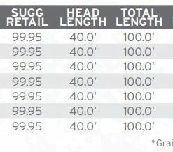 Scientific Anglers Amplitude Smooth Grand Slam Fly Line Lines