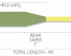 Airflo Superflo Elite Fly Line