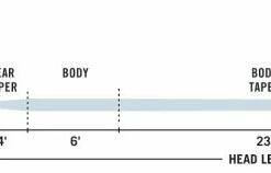 Rio Traditional Short Head Spey - Closeout Lines