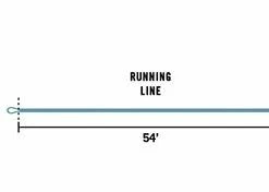 Rio Intouch Striper 30 Ft. Sink Tip - Closeout