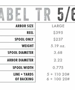 Abel Tr Fly Reel In Fish Graphics