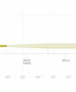 Scientific Anglers Amplitude Smooth Anadro/Nymph Fly Line Lines