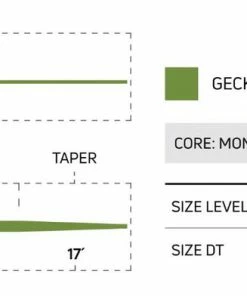 Cortland Euro Nymph Mono Core Fly Line