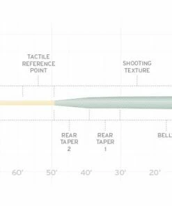 Scientific Anglers Amplitude Infinity Salt Fly Line Lines