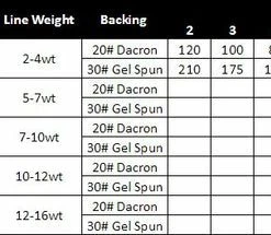 Cheeky Limitless Fly Reel Reels 39 Cheeky Limitless Fly Reel Reels