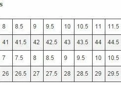 Orvis Encounter Wading Boots - Felt