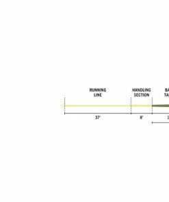 Rio Premier Creek Fly Line