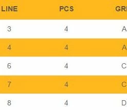 Echo Tr2 Fly Rod Rods