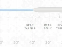 Lines Scientific Anglers Amplitude Smooth Bonefish Fly Line