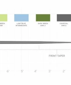 Scientific Anglers Sonar Sinking Leaders 7ft 35gr