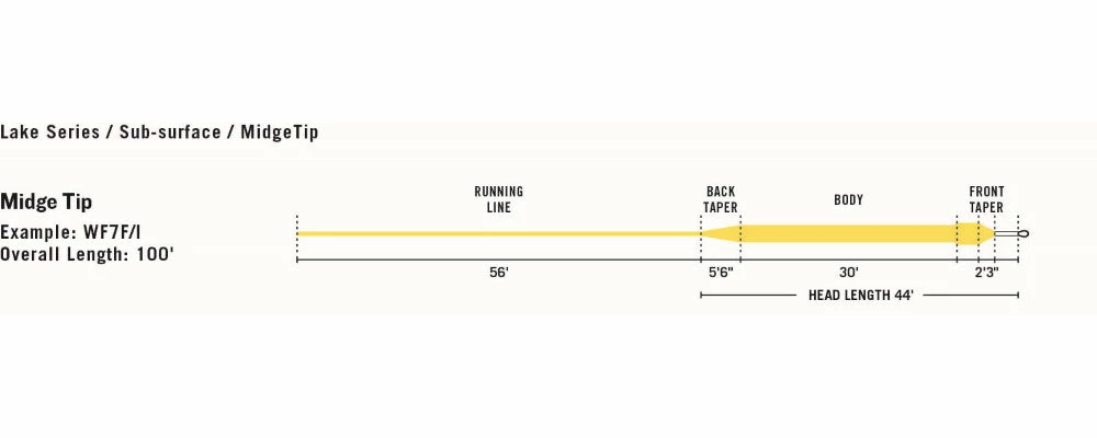 Rio Aqualux Midge Tip Fly Line - Closeout Lines 4 Rio Aqualux Midge Tip Fly Line - Closeout Lines