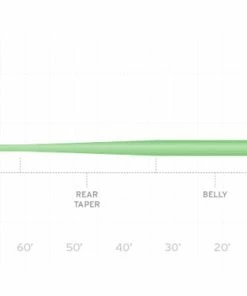 Scientific Anglers Mastery Series Anadro Fly Line