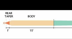 Rio Intouch Scandi 3d 11 Rio Intouch Scandi 3d