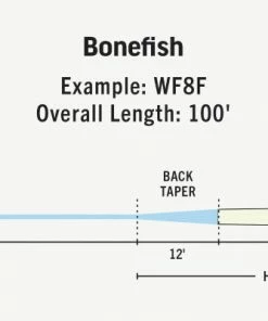 RIO PRODUCTS Rio Premier Bonefish Fly Line 8 RIO PRODUCTS Rio Premier Bonefish Fly Line