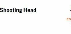 Rio Intouch Skagit Trout Spey Shooting Head Lines 7 Rio Intouch Skagit Trout Spey Shooting Head Lines