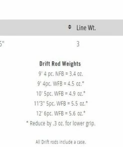 Temple Fork TFO Drift Fly Rod Rods