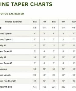 Orvis Hydros Saltwater Fly Line