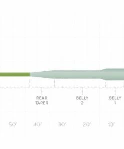 Scientific Anglers Mastery Bass Bug Fly Line Lines