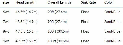 RIO PRODUCTS Rio Premier Bonefish Fly Line 6 RIO PRODUCTS Rio Premier Bonefish Fly Line