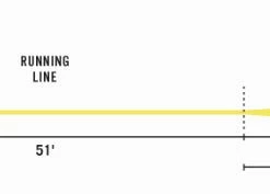 Rio Intouch Stillwater Floater Fly Line - Closeout