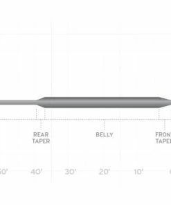 Scientific Anglers Frequency Full Sink Fly Line