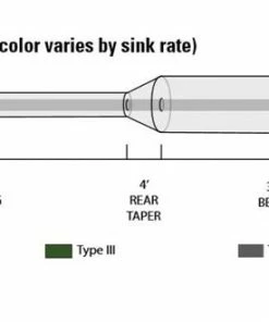 Lines Orvis Clearwater Intermediate Sinking Fly Line