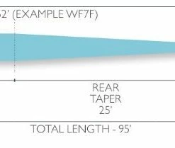Airflo Super-Dri Cast