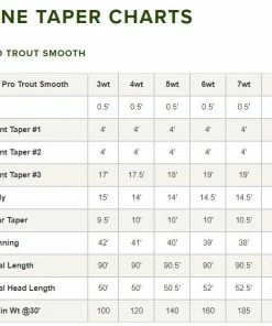 Lines Orvis Pro Trout Smooth Fly Line 9 Lines Orvis Pro Trout Smooth Fly Line