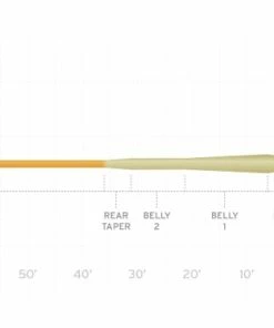 Scientific Anglers MPX Fly Line