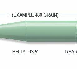 Airflo Rage Compact/Head Hover Int Fly Line Lines