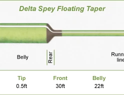 Lines Airflo Delta Spey 2 Shooting Head
