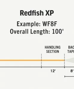 Rio Premier Redfish Xp Fly Line Lines 8 Rio Premier Redfish Xp Fly Line Lines