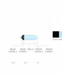 Scientific Anglers Spey Lite Skagit Head Lines
