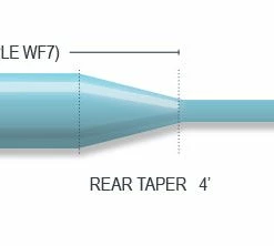 Airflo Ridge Striper Floating Fly Line Lines