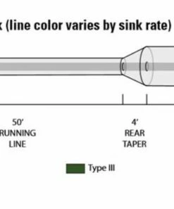 Orvis Clearwater Type Iii Sinking Fly Line Lines