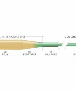 Lines Airflo Superflo Ridge 2.0 Flats Tactical Taper Fly Line