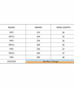 Airflo Switch Float All-Rounder Taper Fly Line Lines