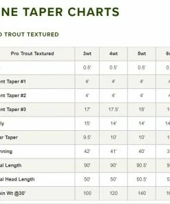 Orvis Pro Trout Textured Fly Line Lines