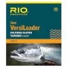 Rio Spey Versileader Kit
