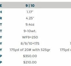 Ross Evolution R Spool Spools