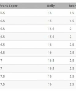 Airflo Skagit Driver Fly Line 7 Airflo Skagit Driver Fly Line