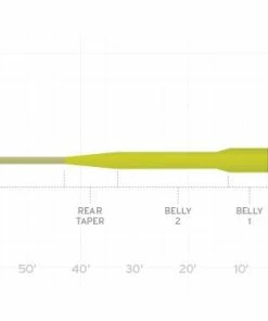Scientific Anglers Smooth Amplitude Titan Long Fly Line Lines