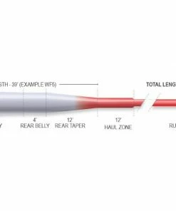Airflo Superflo Ridge 2.0 Universal Taper Fly Line