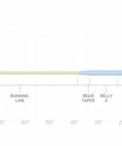 Lines Scientific Anglers Sonar Stillwater Hover Fly Line