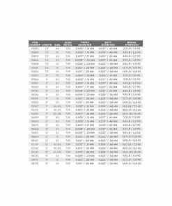Scientific Anglers Nylon Leader - 9' - 2 Pack - Closeout